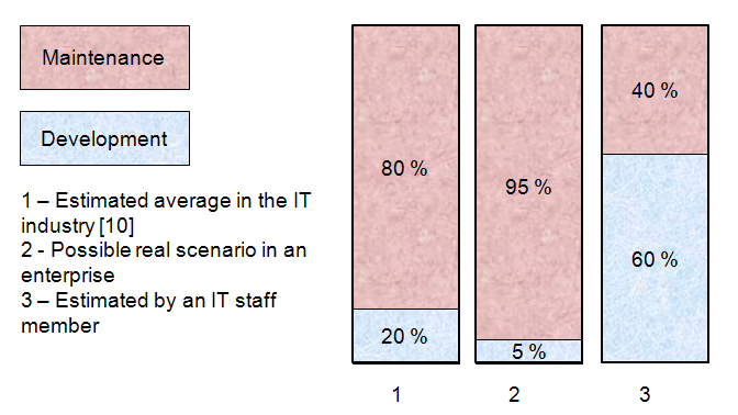 EPI-TCO-c.png